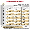 Сухой корм Royal Canin URINARY S/O (УРИНАРИ С/О) 7 кг